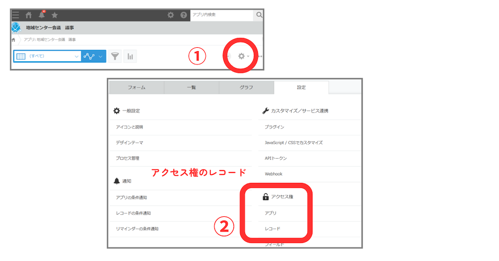 パターン②参加する全職員がkintoneアカウントを持っている場合①
