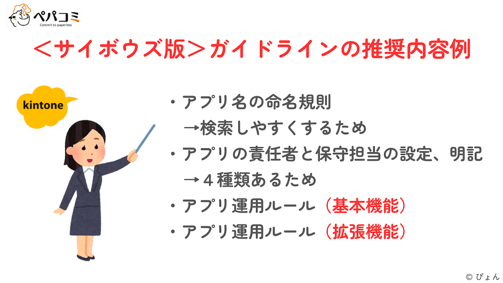 サイボウズ社で推奨しているkintoneガイドライン項目の一例