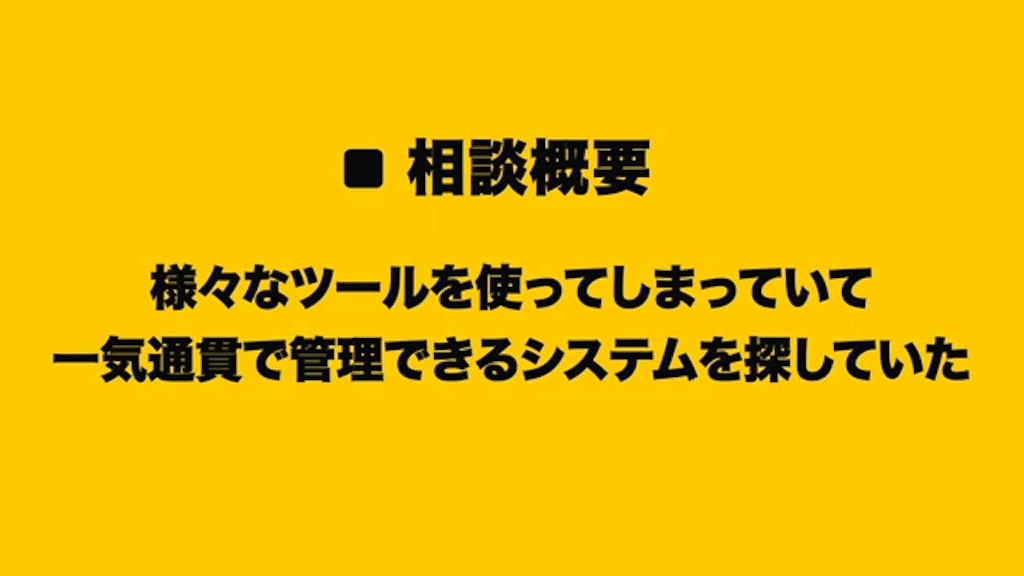医療業界におけるkintone導入の背景
