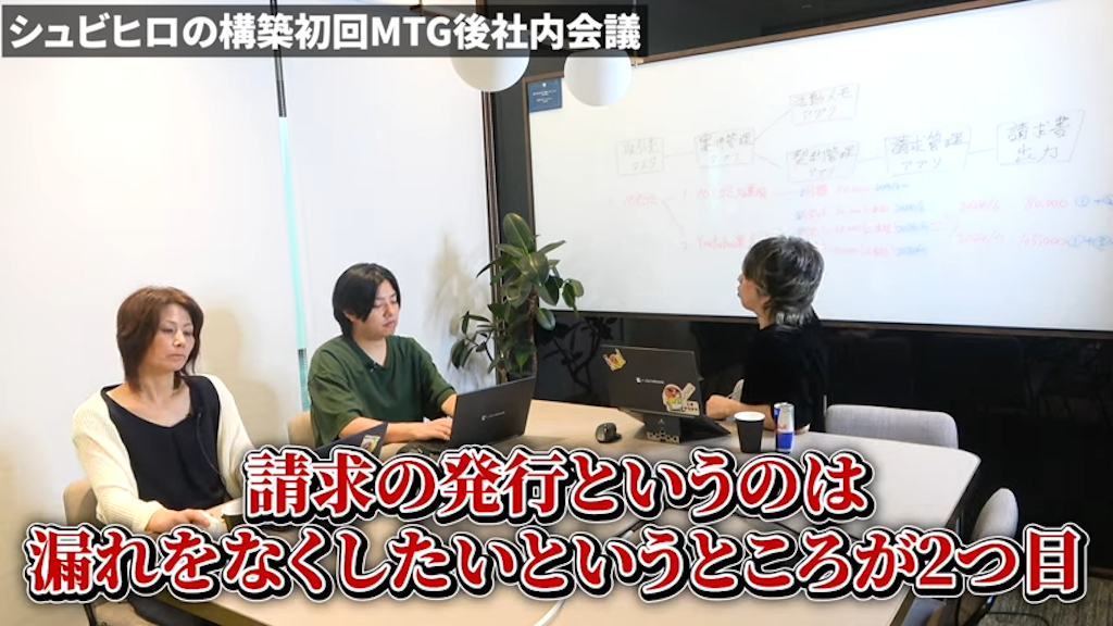 受託事業における課題とkintone活用の背景