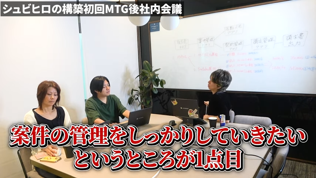 受託事業における課題とkintone活用の背景