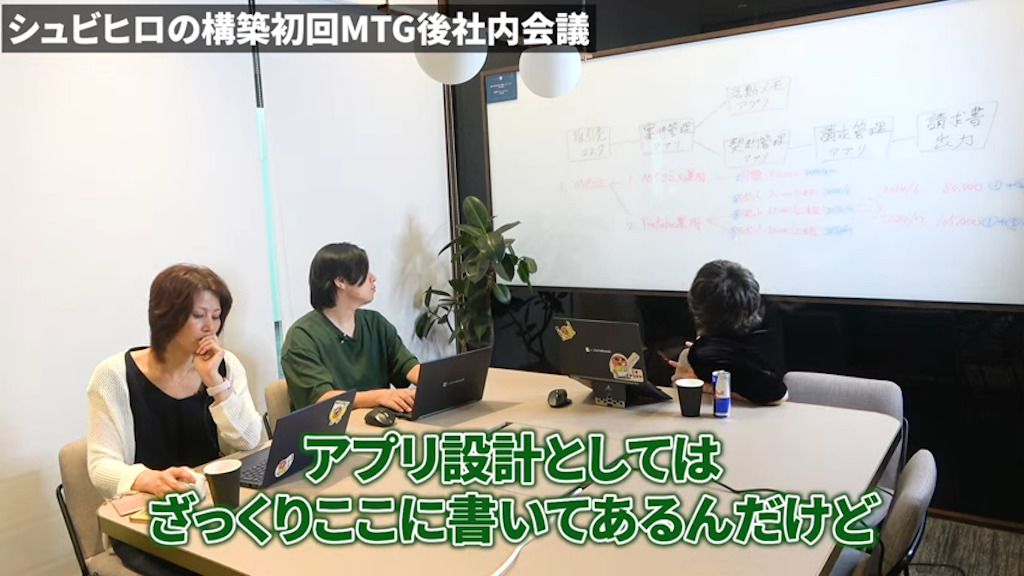 kintoneによるアプリ設計の全体像