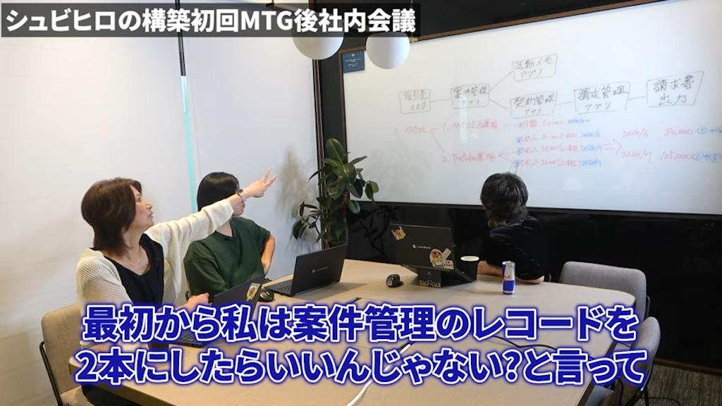 案件管理アプリの粒度と運用