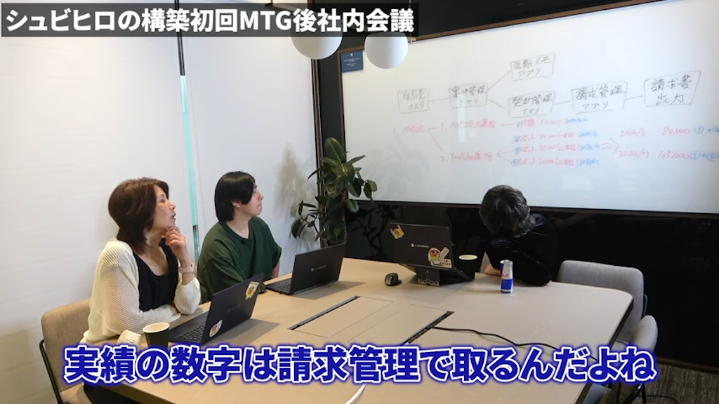 請求が不要な案件の実績管理