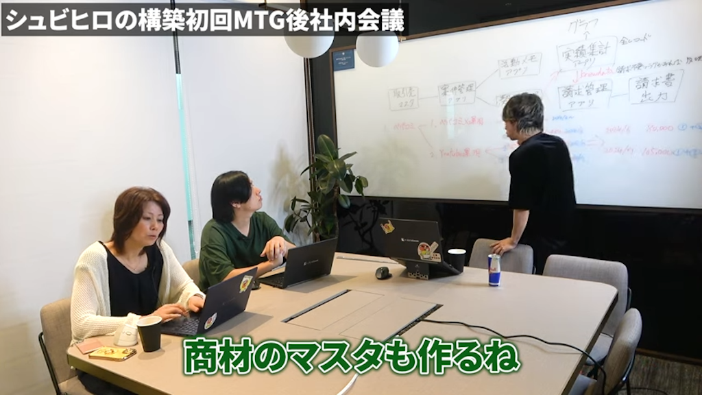 商材マスタと単価管理