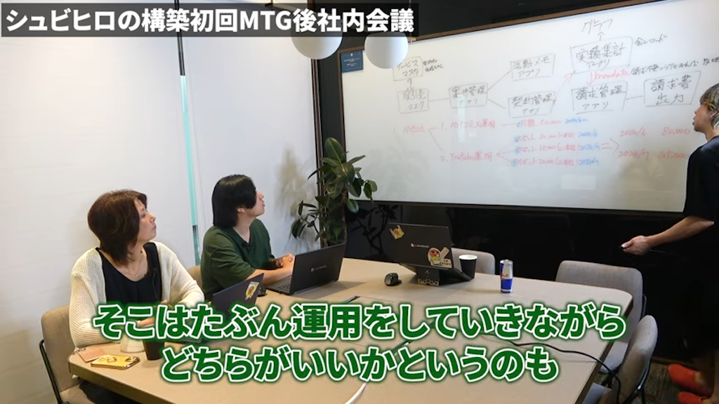 大量のデータ入力と組織構造の課題