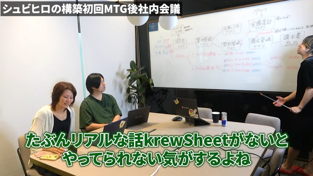 kintone導入後の展望と今後の課題