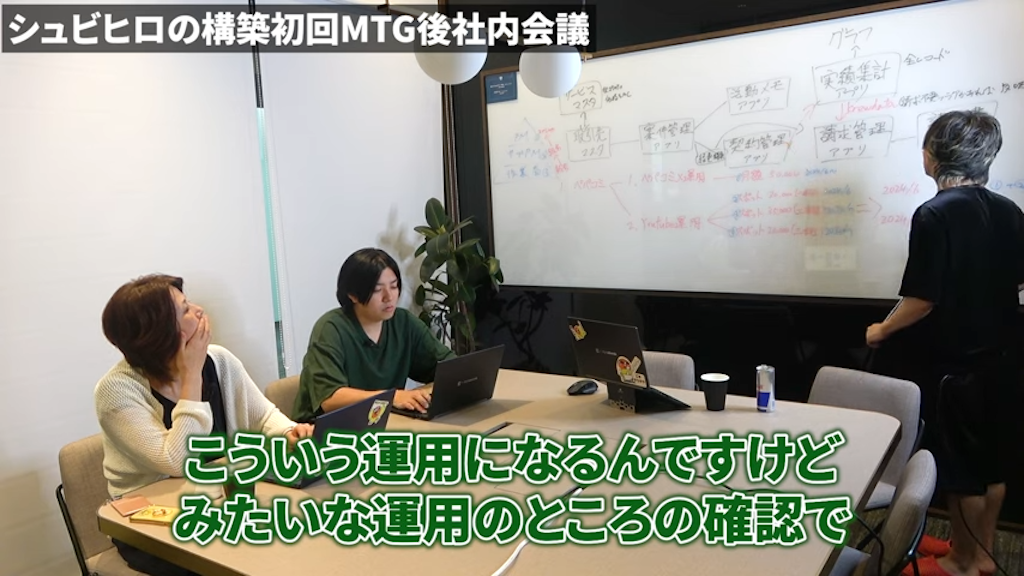 業務実態に寄り添うkintone活用で受託事業の課題を解決
