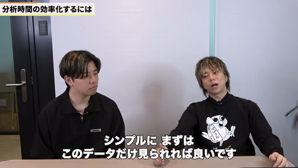 kintone運用の際シンプルなデータ活用から始める重要性