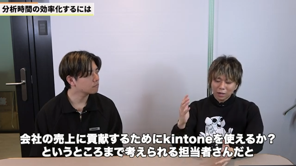 企業全体の売上向上への貢献