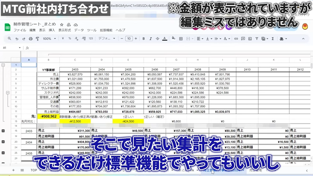 kintoneを活用したデータ分析と連携