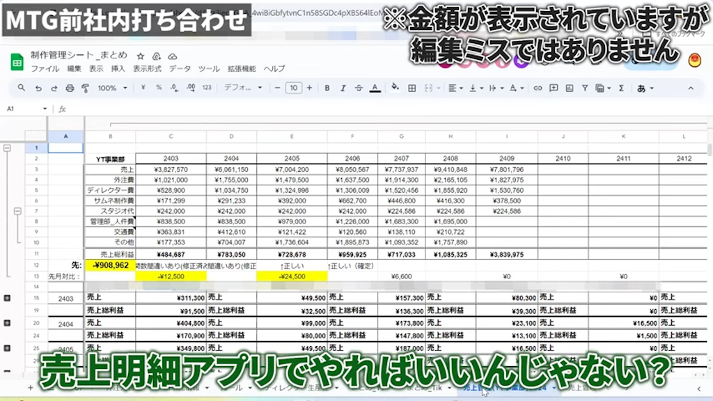 売上分析に売上明細アプリを活用する