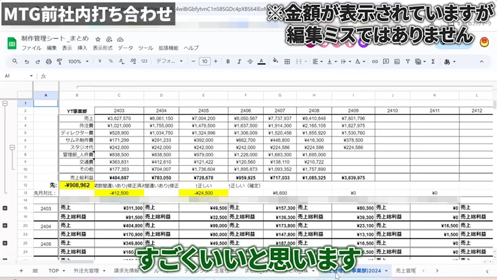 運用を定着させるためのポイント