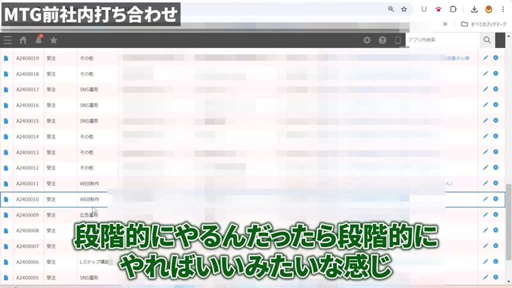 管理者による入力状況の確認と教育