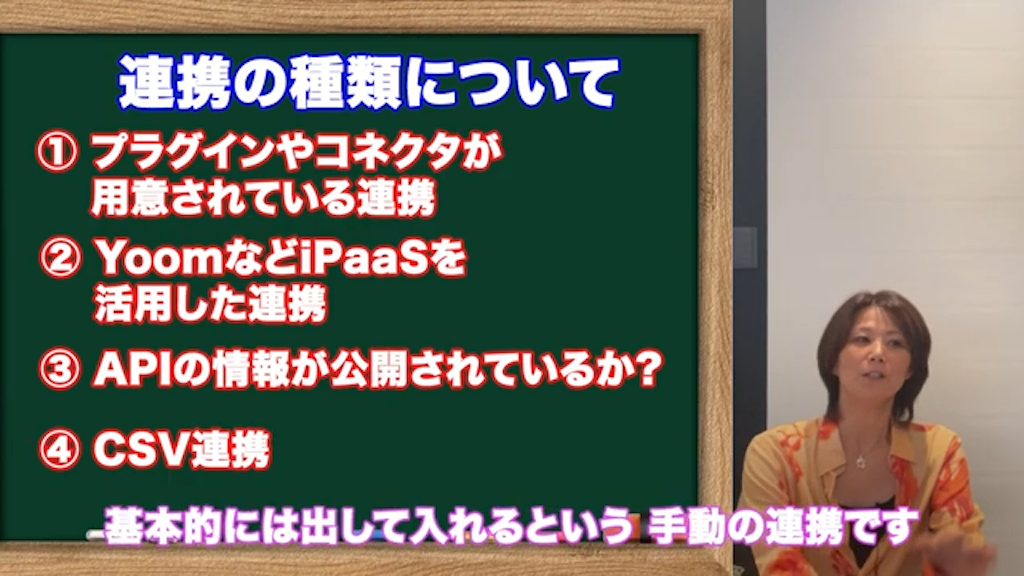 kintoneとシステム連携する方法と難易度