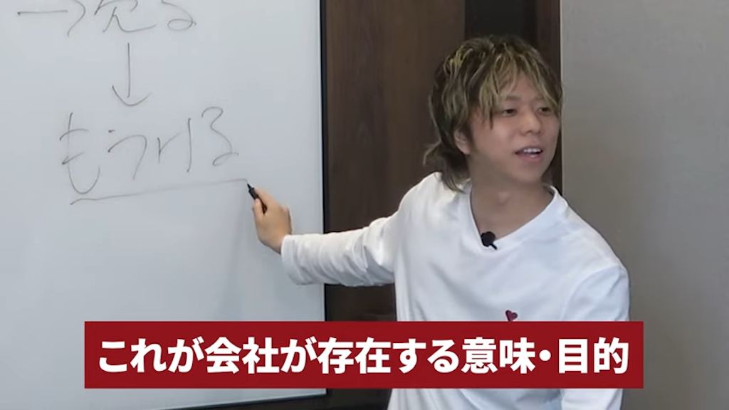 会社の存在意義