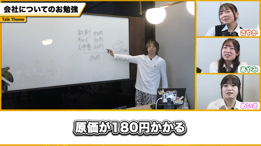 原価の要素