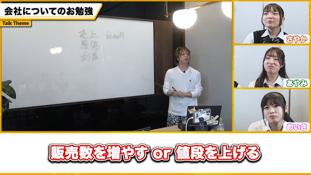 売上を増やす施策