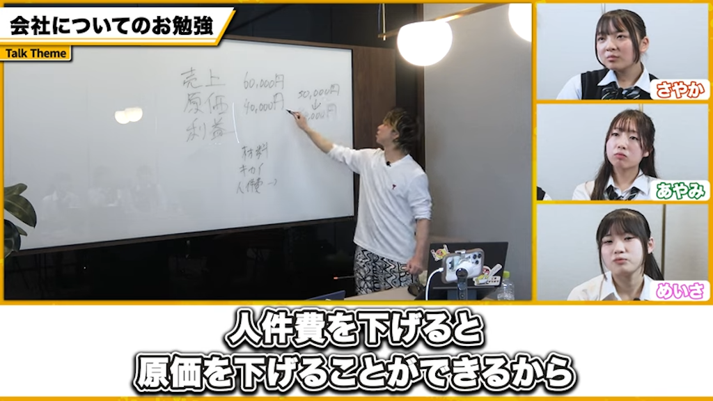 原価を下げる施策