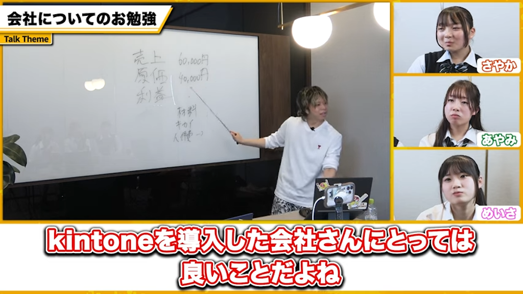 kintone(キントーン)による利益向上の仕組み