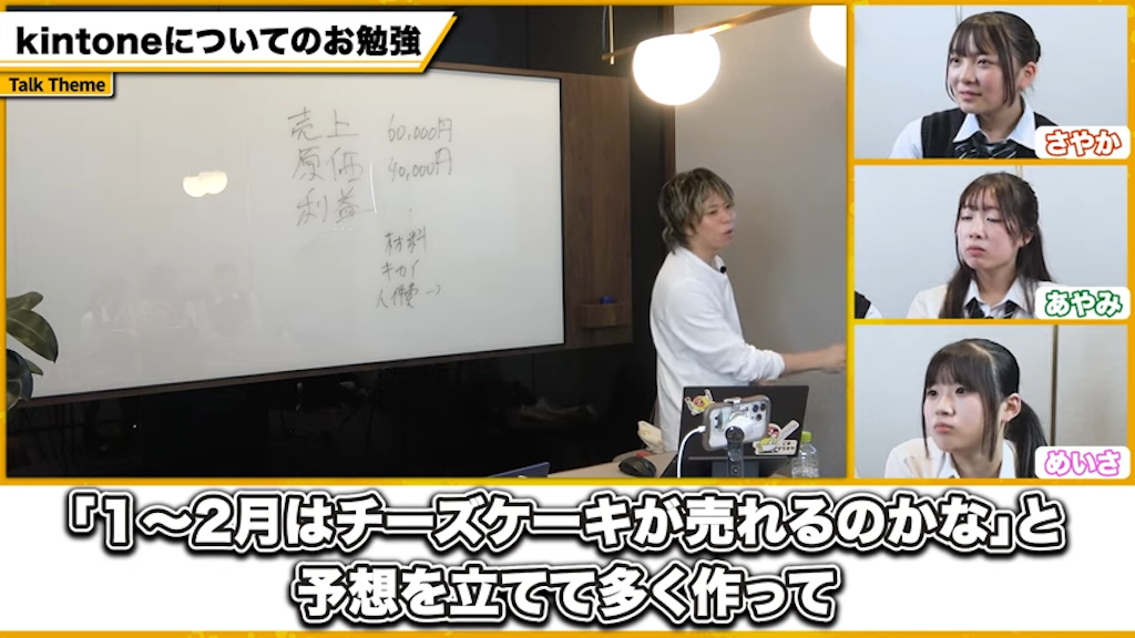 売上データ分析による販売戦略