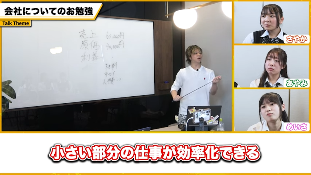 人件費削減による業務改善