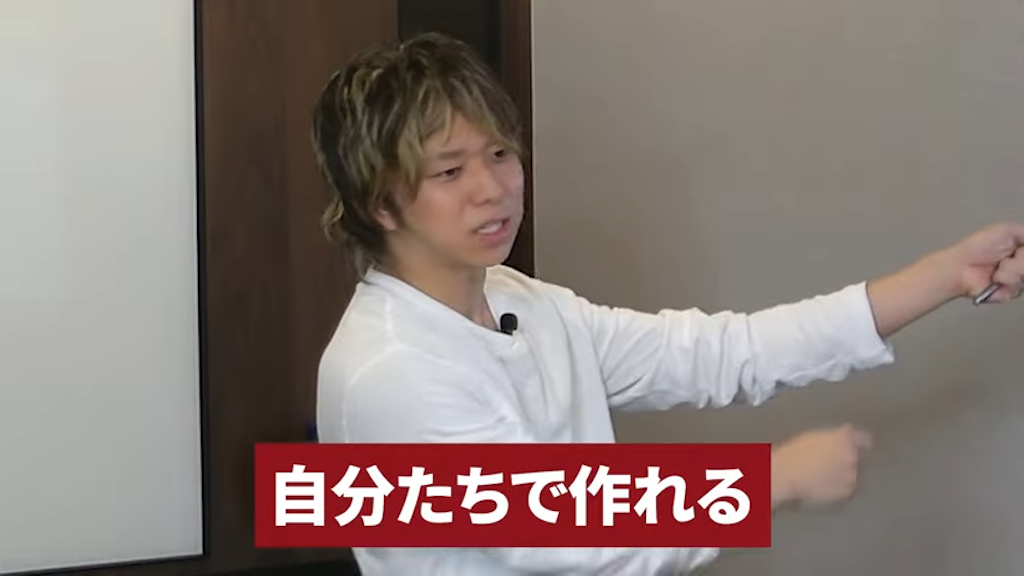 kintone(キントーン)でのアプリ作成