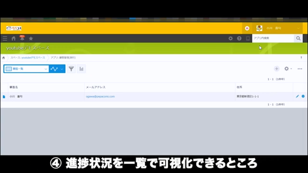 進捗状況の一覧での可視化