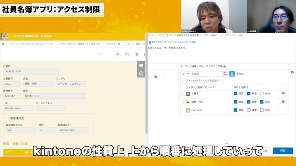 Kintoneにおけるアクセス権処理の仕組み