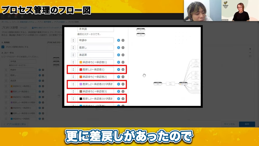 分岐処理が実現する多様なパターン