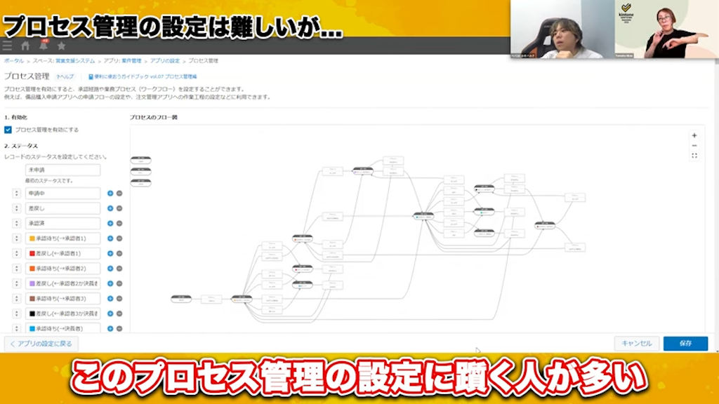 プロセス管理設定の難しさ