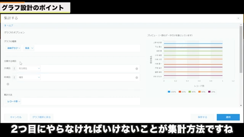 データの集計方法の設定