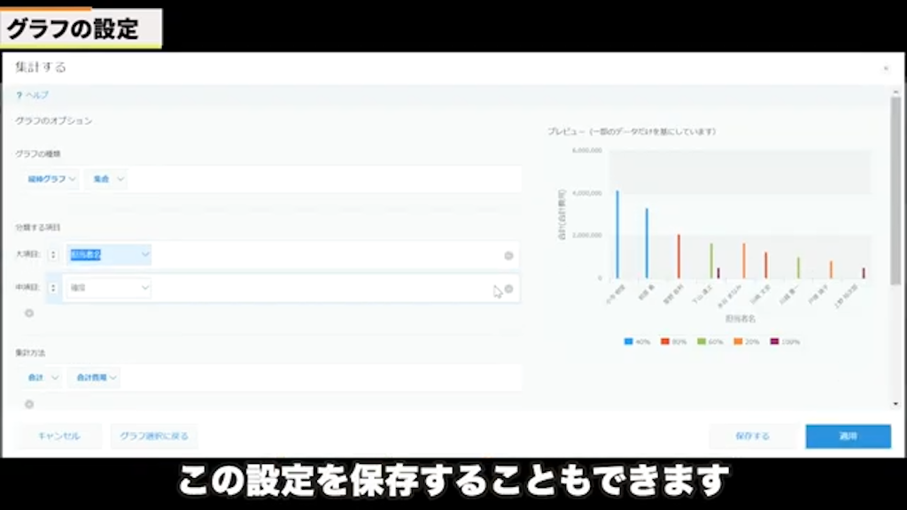 グラフ設定の保存と再利用