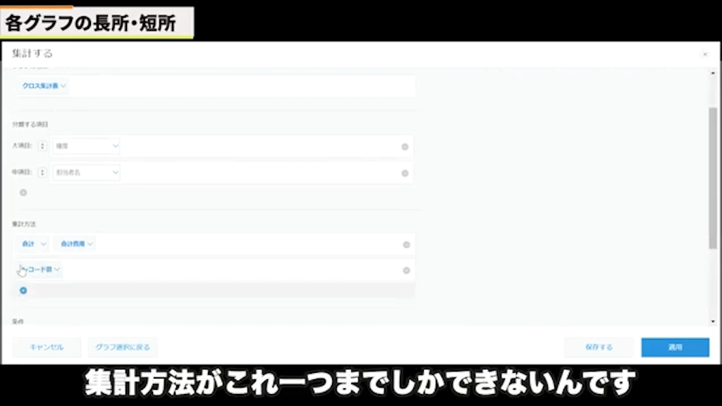 kintoneで行うクロス集計表の制約