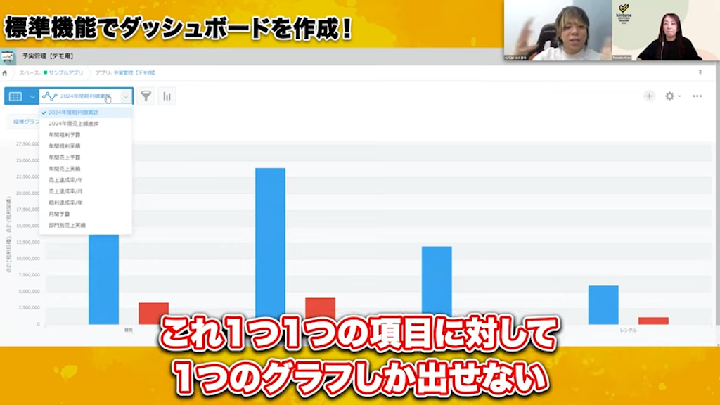 kintone標準機能とプラグインの比較