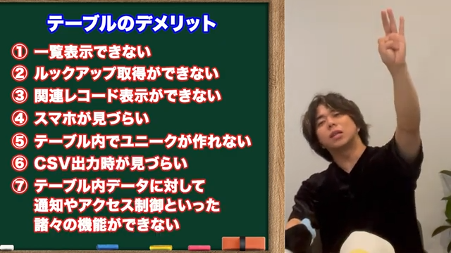 kintoneで脱テーブルを目指して正しくアプリを設計しましょう