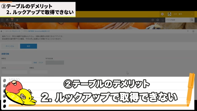 ルックアップ取得ができない