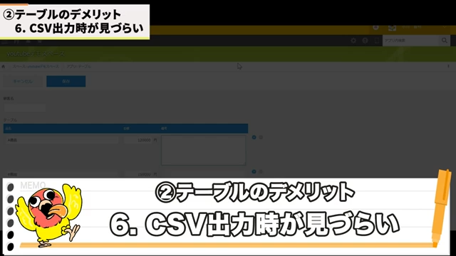 CSV出力時が見づらい