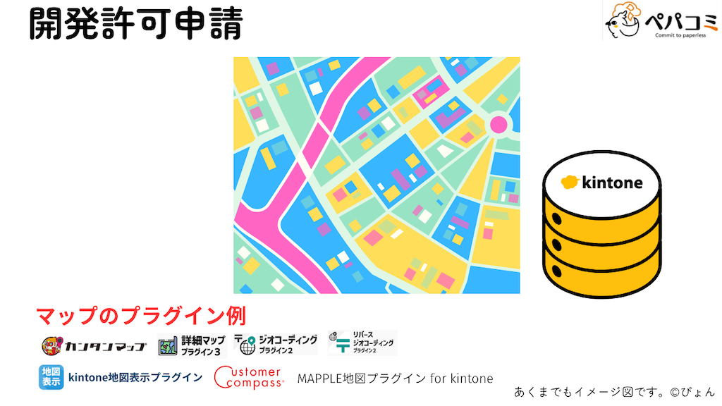 42 開発許可申請(都市開発部門)