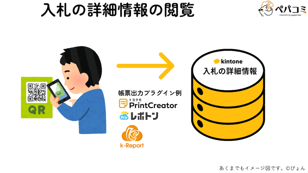 44 入札情報の閲覧(契約検査部門)