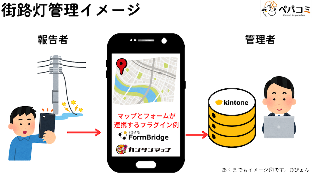 17 街路灯管理(道路政策部門)