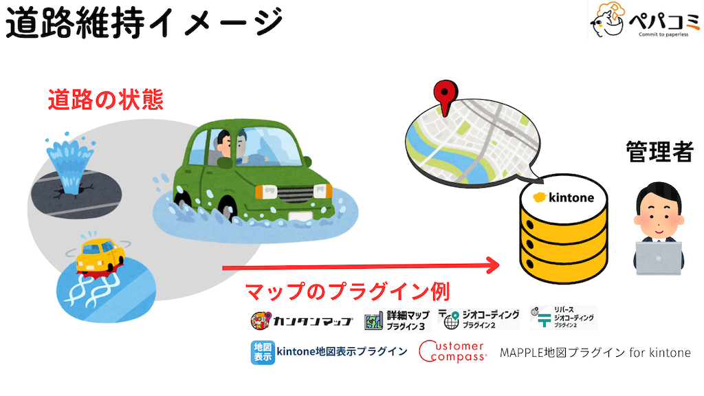 16 道路維持(道路政策部門)