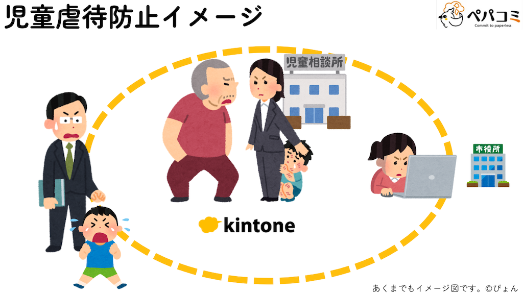 37  児童虐待防止(子ども部門)