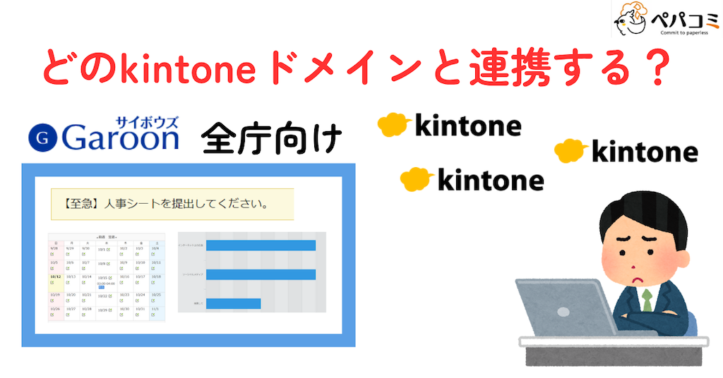 自治体がkintoneとGaroonを併用する際の注意点は、「どのkintoneドメインを選ぶか」