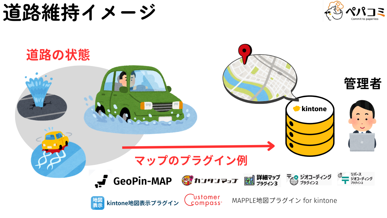 16.道路維持（道路政策部門）