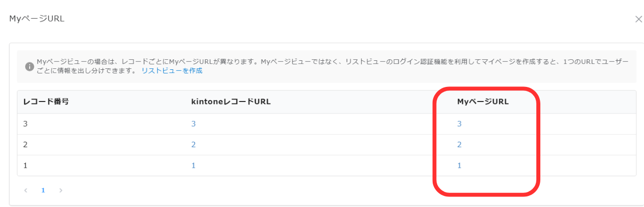 ⑤MyページURLのいずれかをクリックします。