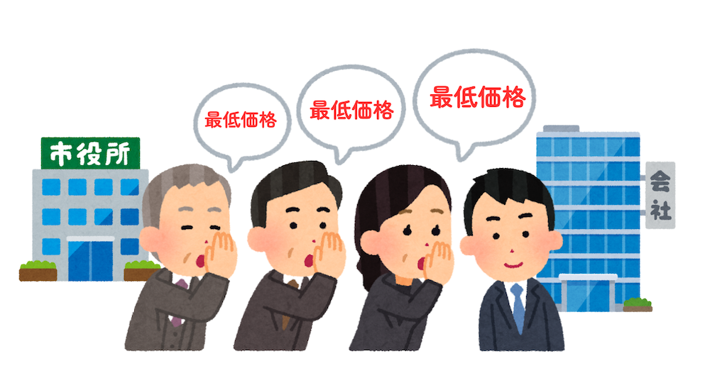 3.システム監査を行うとしたら？