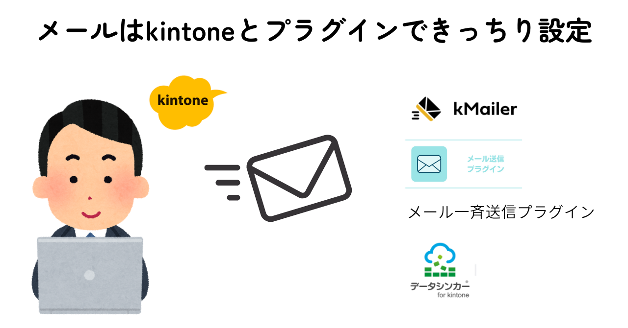 3.メールの送信は、kintoneで完全仕組み化