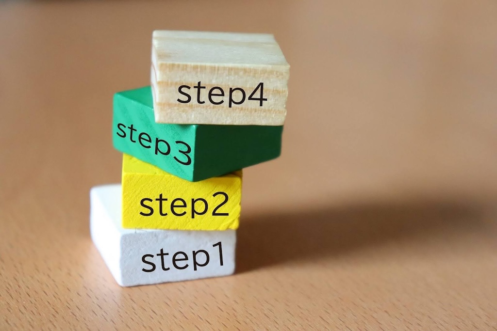 ノーコードでkintoneを運用する手順【4STEP】