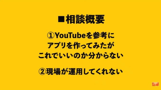 Kintone（キントーン）